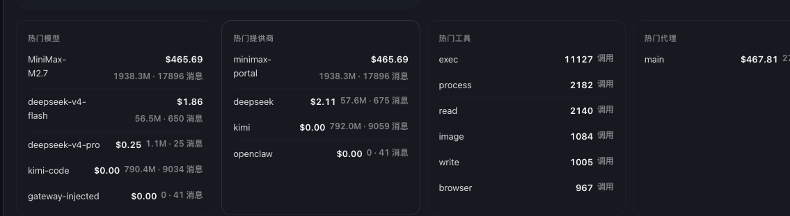 【街拍】ScreenShot 时尚穿搭