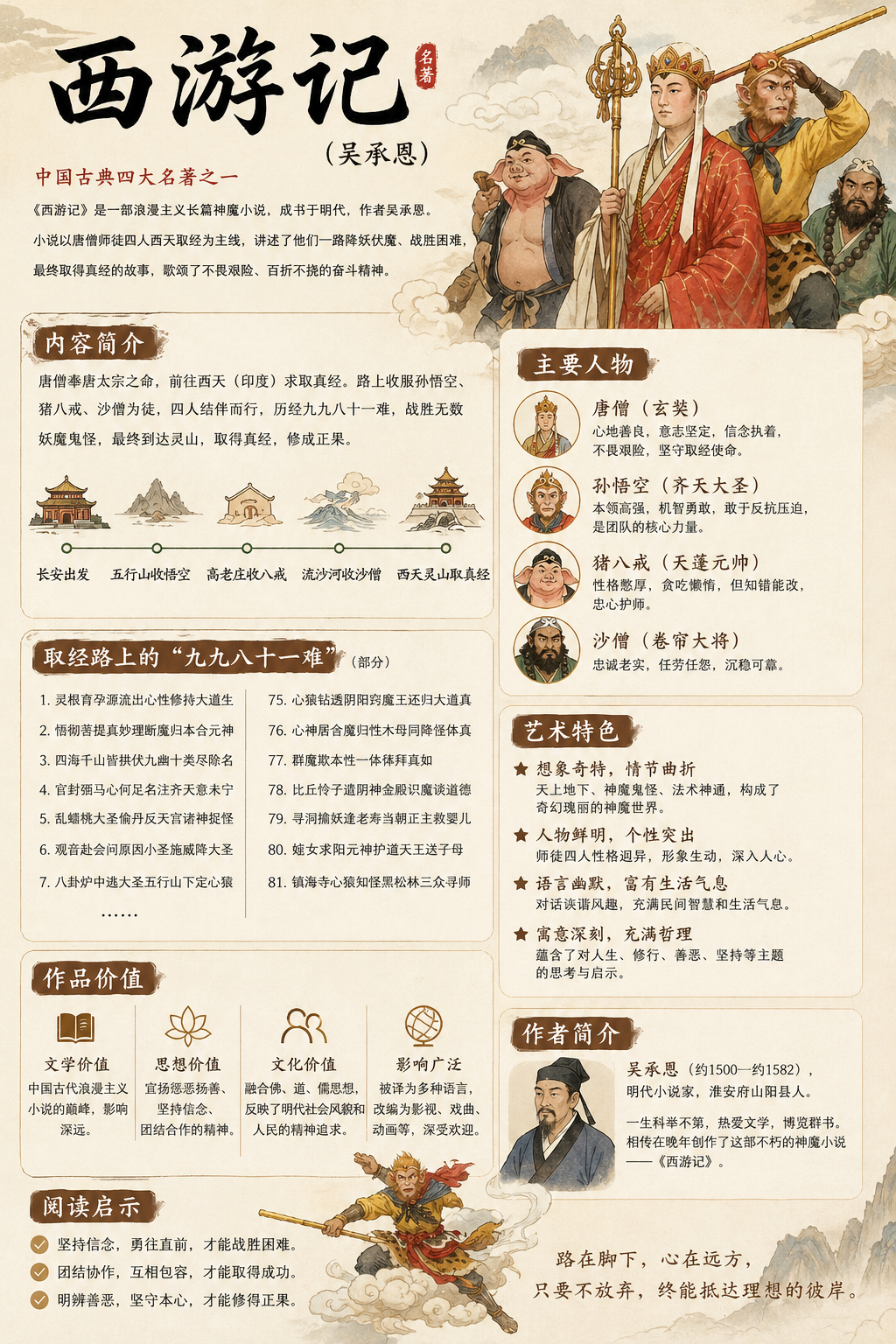 【街拍】ChatGPT Image 2026年4月28日 23 时尚穿搭